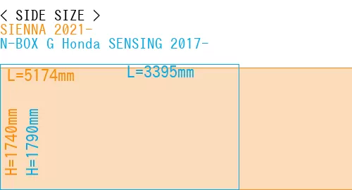 #SIENNA 2021- + N-BOX G Honda SENSING 2017-